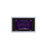 HMI-X2-B5V2-630005110-800X480Plastico-1xEth-1x9pin-DSUBARM-Cortex-A8-24V-IP65-CE-FCC-KCCUL