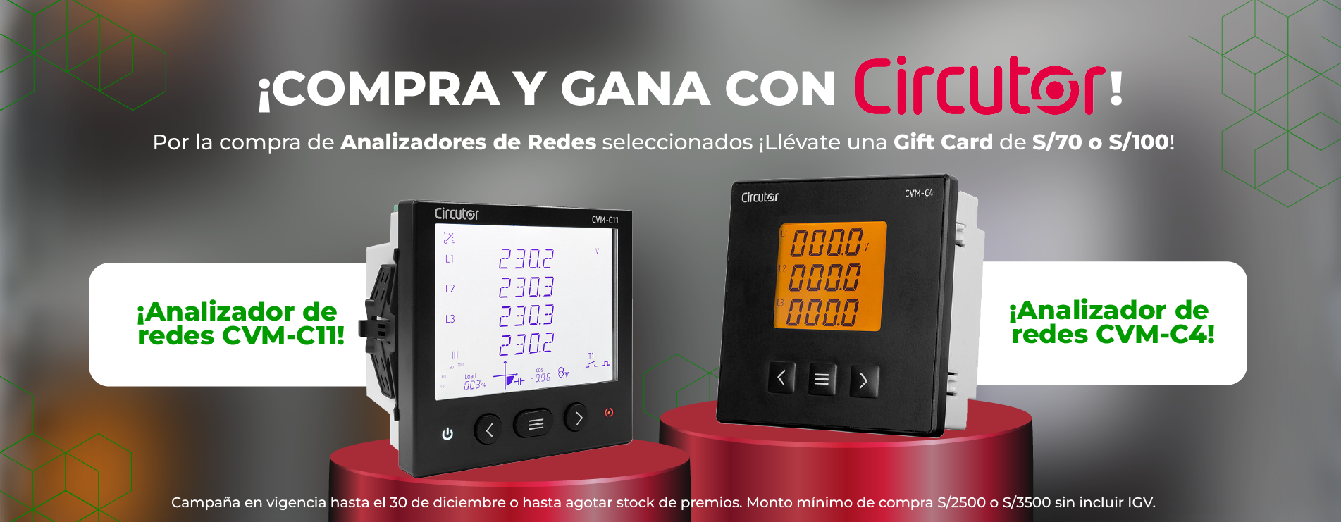 Campaña "Analizadores de Red"